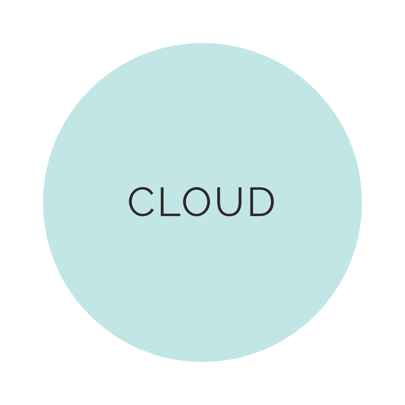 Shade Collection Cloud Dinner Plates