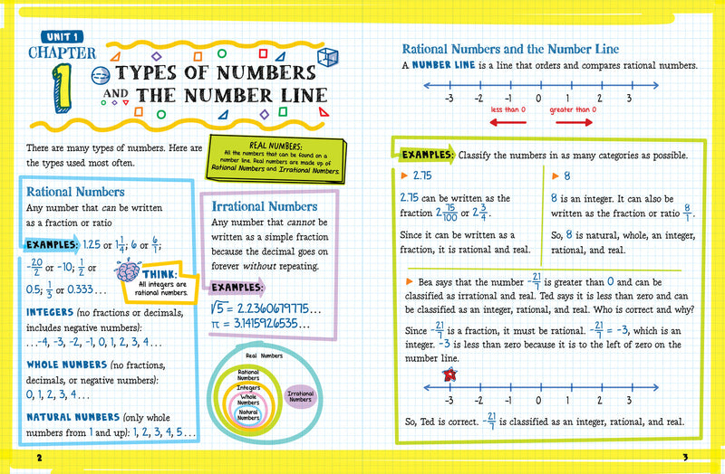 The Big Fat Middle School Math Workbook: 600 Math Practice Exercises