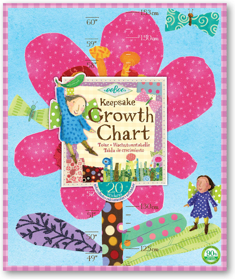 Hot Pink Flower Growth Chart