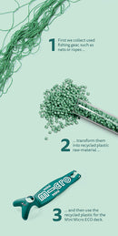 Micro Maxi Deluxe ECO